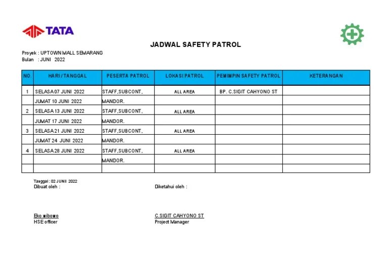 Contoh desain jadwal ronda